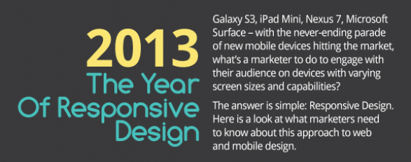 2013: The Year of Responsive Design [Infographic]