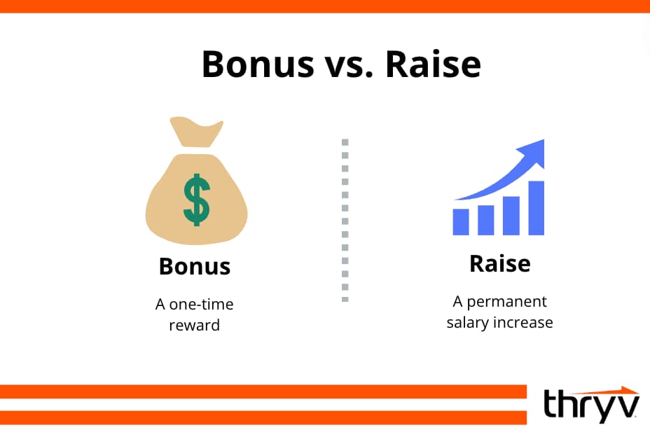 bonus vs raise 