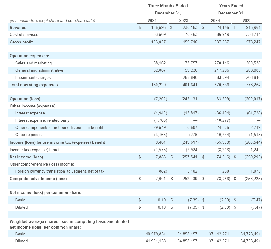 Q4 - 2024 Earning