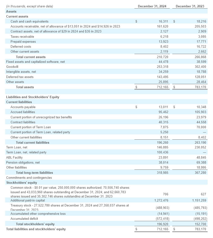 Q4 - 2024 Earning
