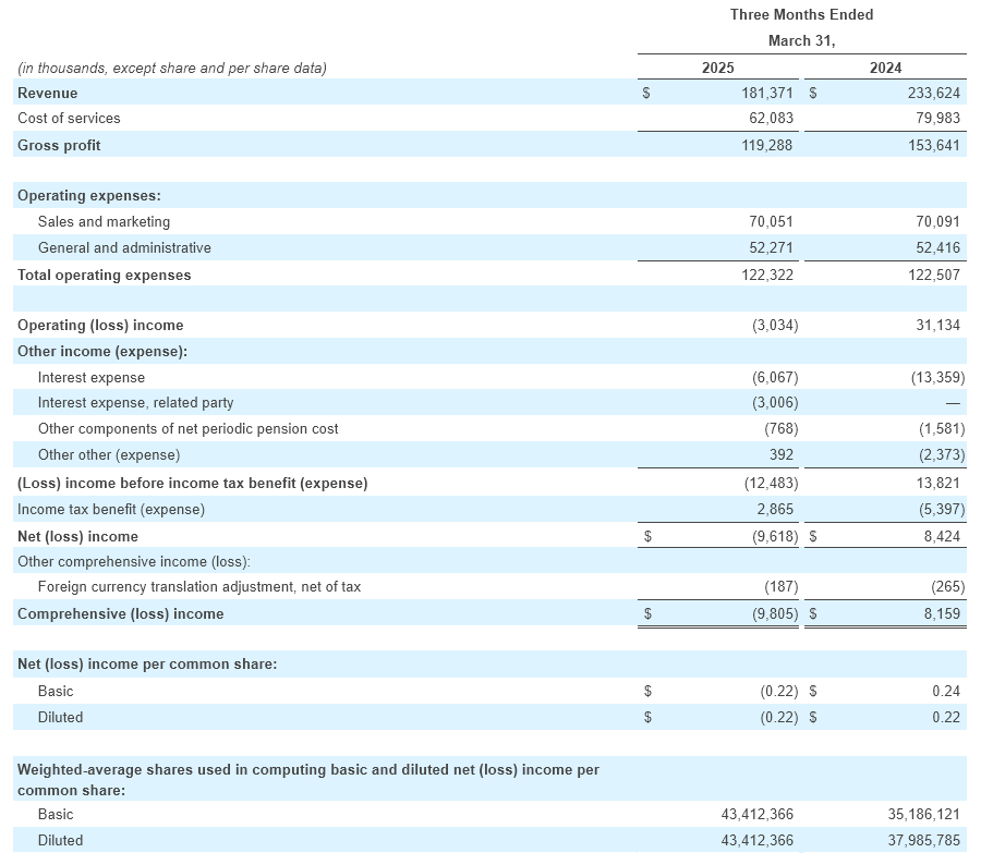 Q1 - 2025 Earning
