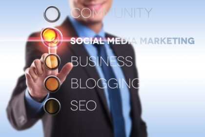 Pillars of Local Business Online Marketing