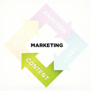 Content is Key To Inbound Marketing_01