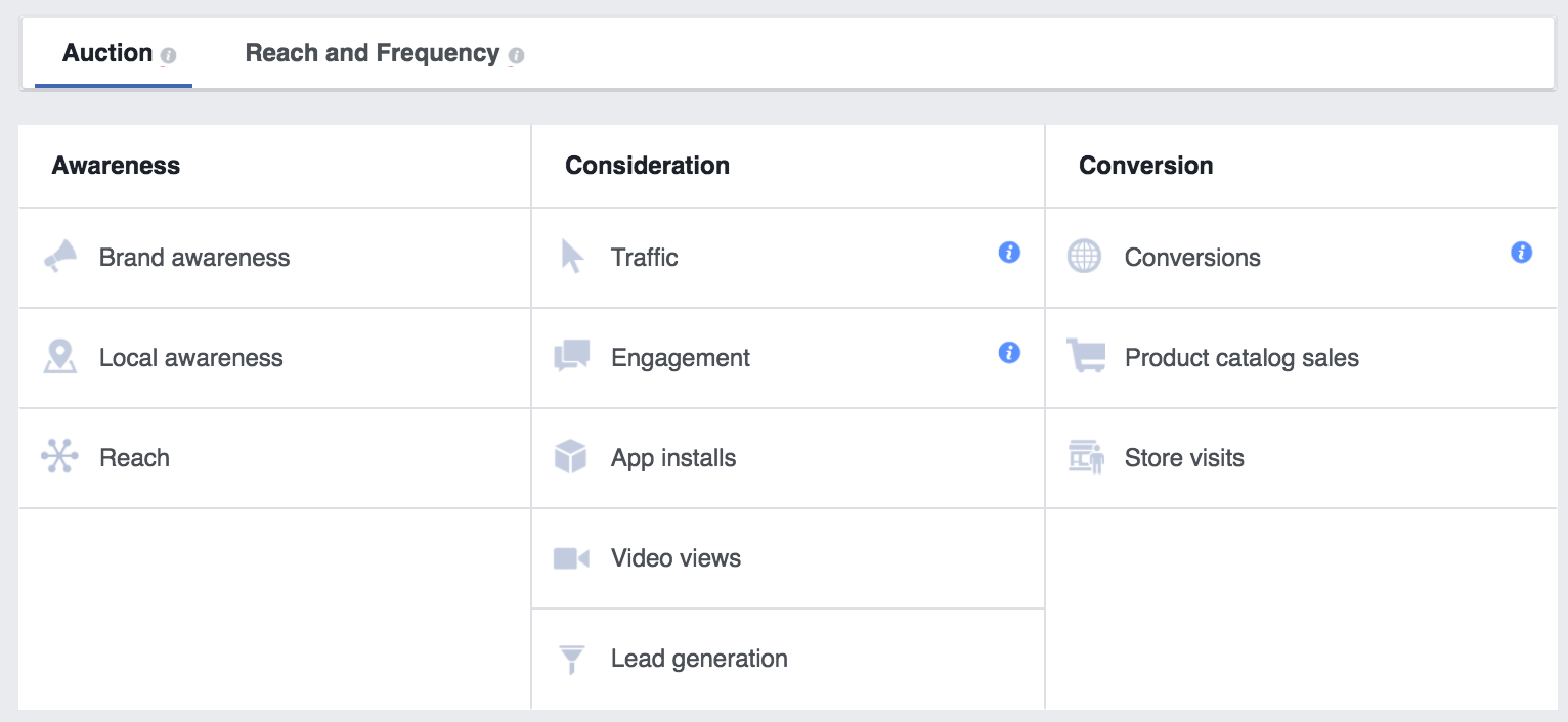 Facebook ad objective options