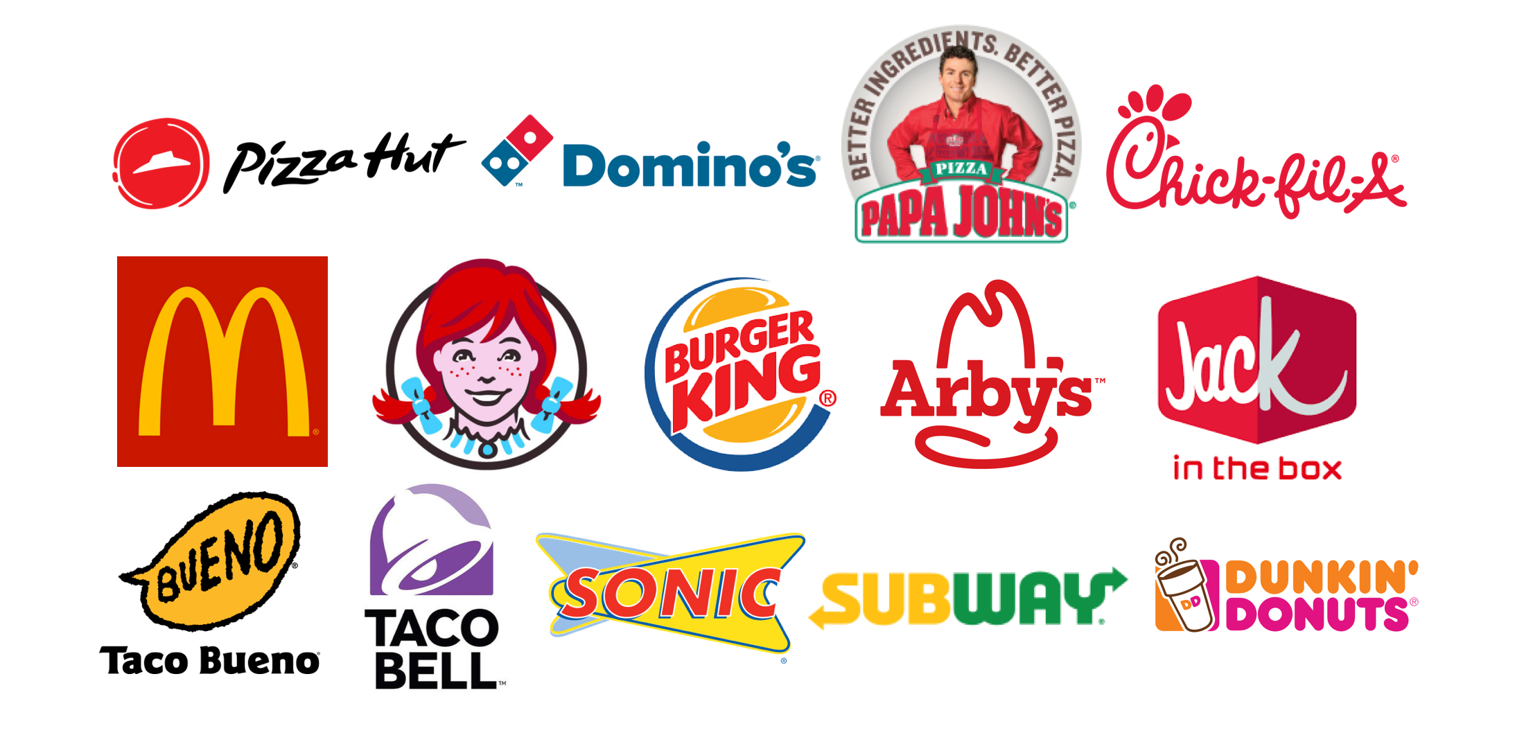 Fast Food Logo Collage