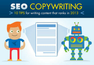 10 Tips for Great SEO Copywriting in 2013 [Infographic]