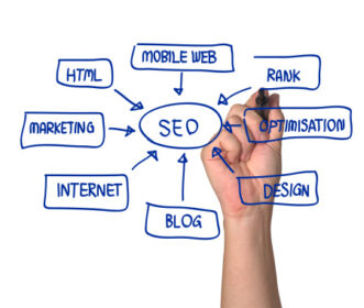 SEO Planning Tips You Can Use Now