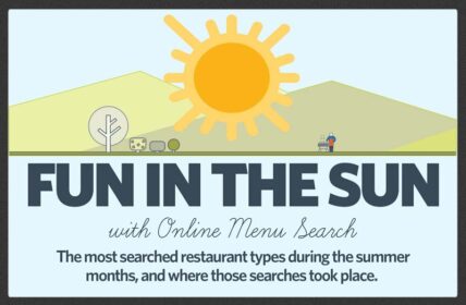 Fun in the Sun with Online Menu Search [Infographic]