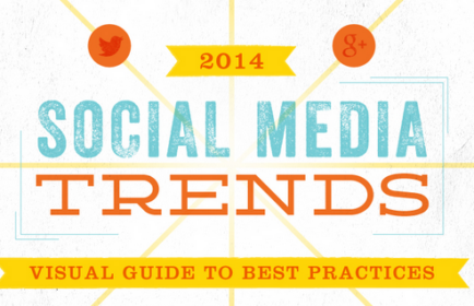 Social Media: Trends and Best Practices for 2014