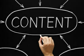 Content Marketing Explained