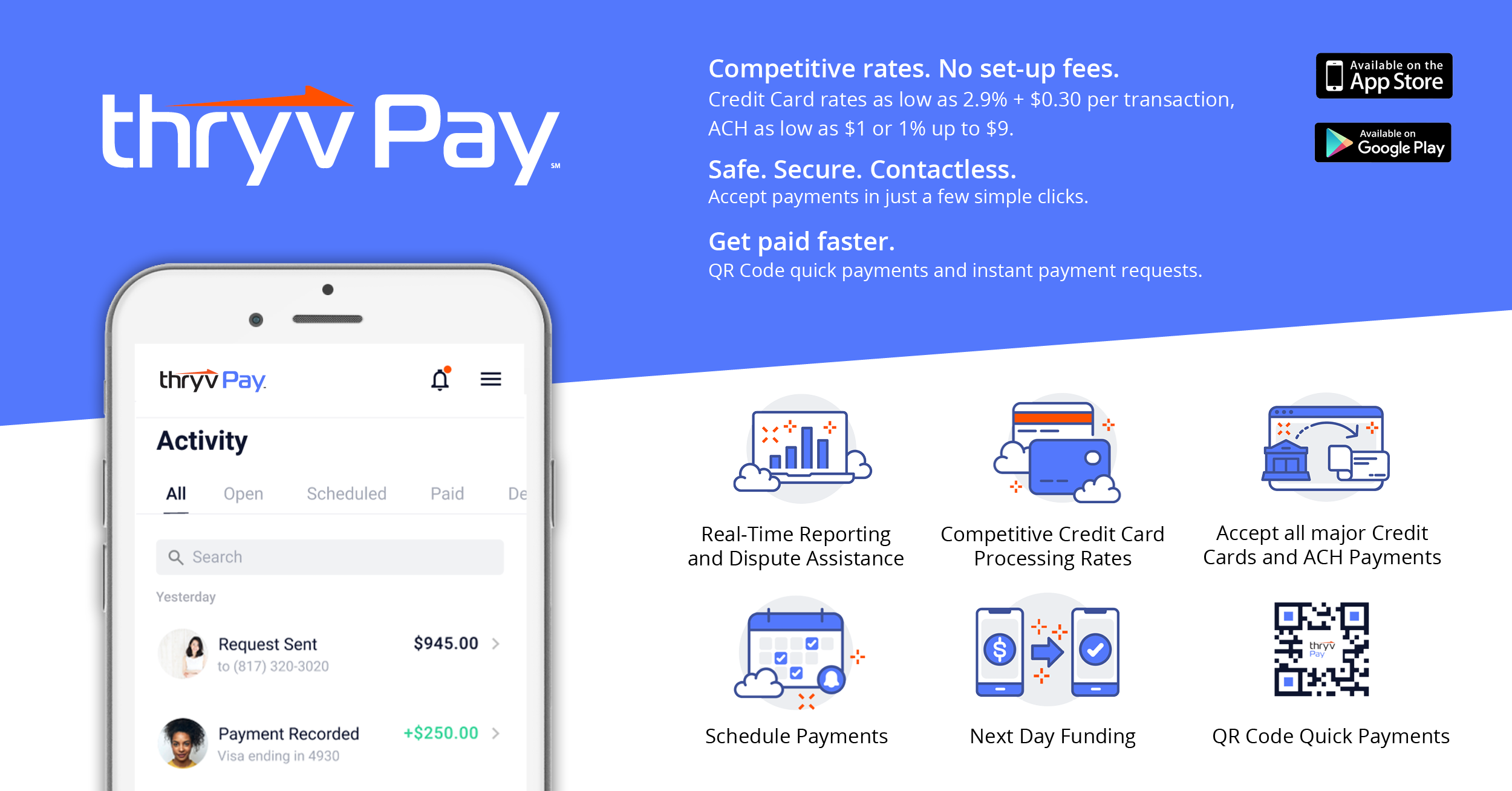 ThryvPay Mobile App Payment Request sms