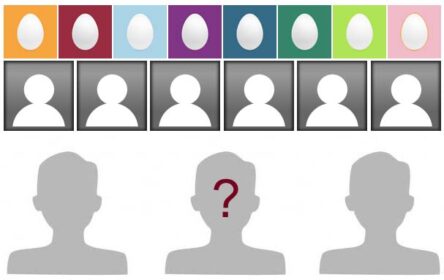 How to Choose the Right Business Profile Picture