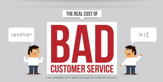 The REAL Cost of Bad Customer Service [Infographic]
