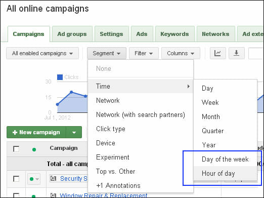 Day Parting Report - AdWords