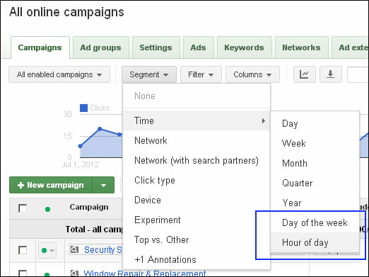 Day Parting Report - AdWords Day Parting Report - AdWords