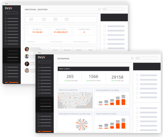 A display of Thryv's dashboard showing Individual Location and Enterprise