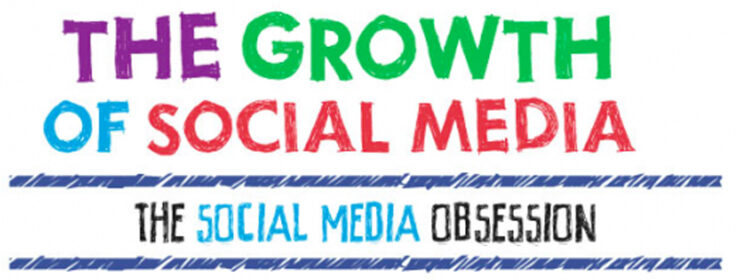 The Growth of Social Media for 2013 [Infographic]
