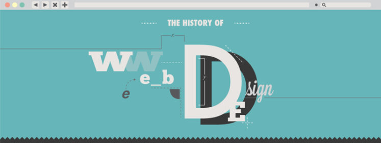 History of Web Design [Infographic]