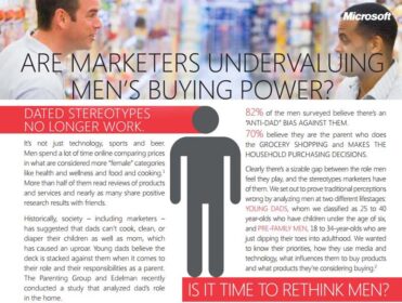 Are Marketers Undervaluing Men’s Buying Power? [Infographic]