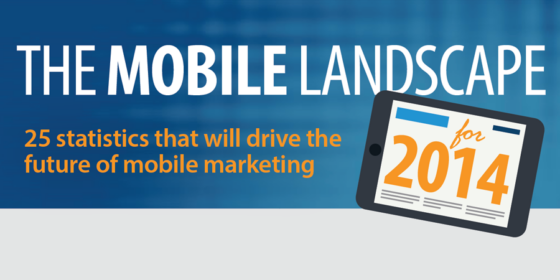 The Mobile Marketing Landscape for 2014 [Infographic]