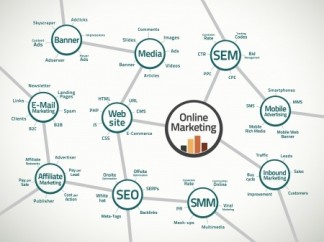 online marketing tools