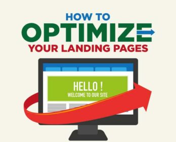 Make Your Landing Page a Winner [Infographic]