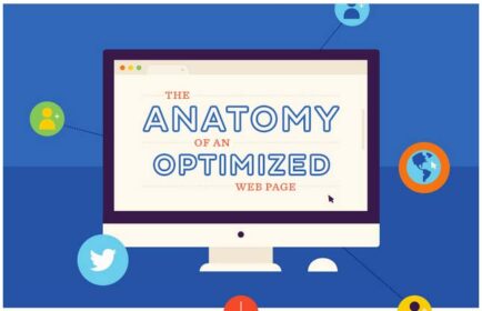 Tips for Optimizing Your Small Business Website [Infographic]