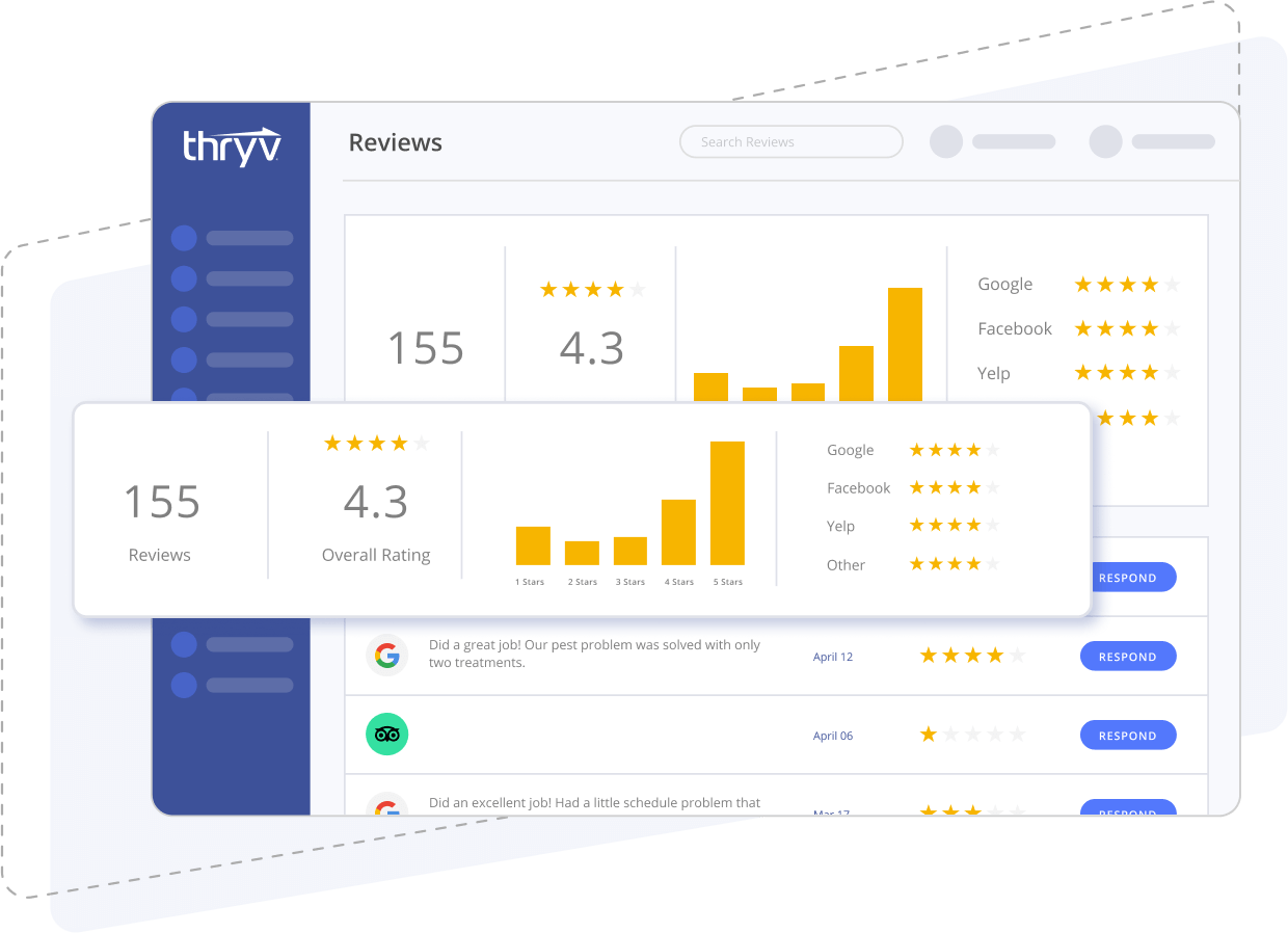 Pest control services reputation data in Thryv