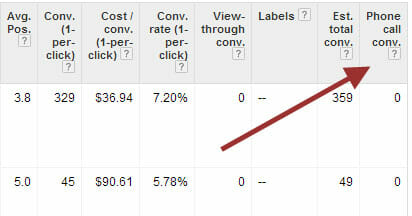 Click-To-Call Conversions in AdWords