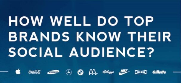 How Well Do Top Brands Know Their Social Audience? [Infographic]