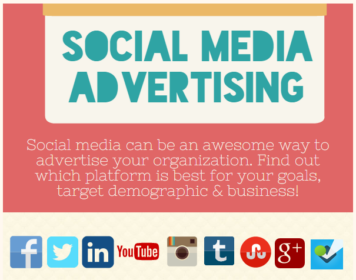 Social Media Advertising: Choosing the Right Platform for Your Business [Infographic]