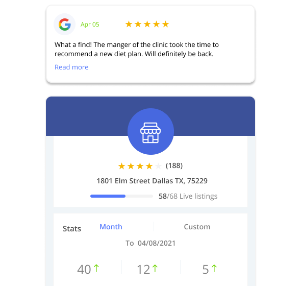 Veterinarian client automated texts in Thryv